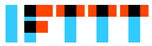 IFTTT - Put the internet to work for you.